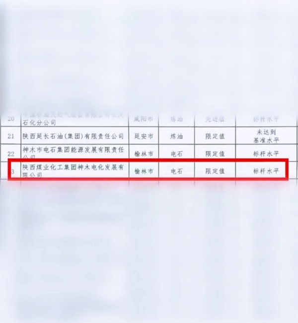 261687773022179492.jpg 节能降耗标杆02.jpg